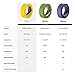 3M Performance Yellow Masking Tape 301+, High Performance Holding and Masking Tape for Automotive, Specialty Vehicle, Aerospace and Industrial Markets, 24 mm x 55 m, 5.4 mil, 36/Case