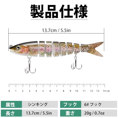 TRUSCEND 8関節デザインルアー 20g 3個セット