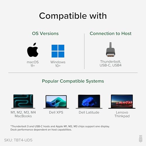 Plugable Thunderbolt 4 Dock with 100W Charging