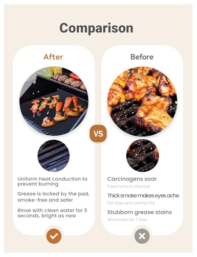 Nue Space 5PCS Copper Grill Mats for Outdoor Grill - Reusable Heat-Resistant Grill Mats for Outdoor Grill, Easy Clean Oven Liner Compatible with Gas/Charcoal/Electric Grills, 15.75x13-Inch Black