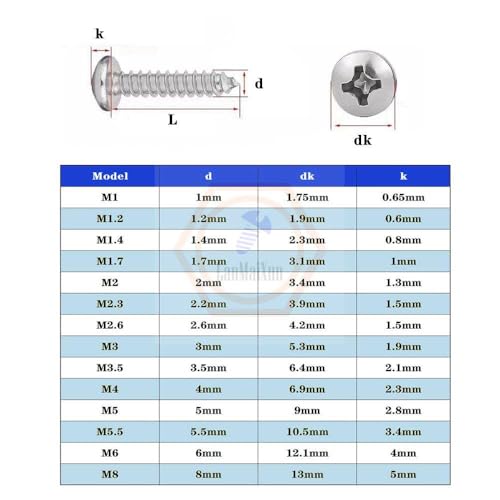 100 tornillos autorroscantes M2x25 mm acero inoxidable miniatura 7