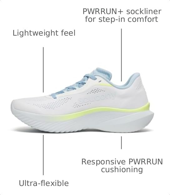 Image of Saucony Women's Kinvara 15
