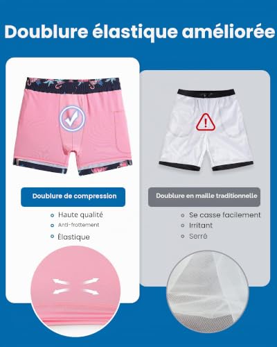maamgic Maillot de Bain pour Hommes avec Compression Short de Bain 2 en 1 | 5.5" Séchage Rapide Short de Natation décontracté Boardshorts avec Pantalon intérieur et Poche,Requin Rose Noir,M – vue 3