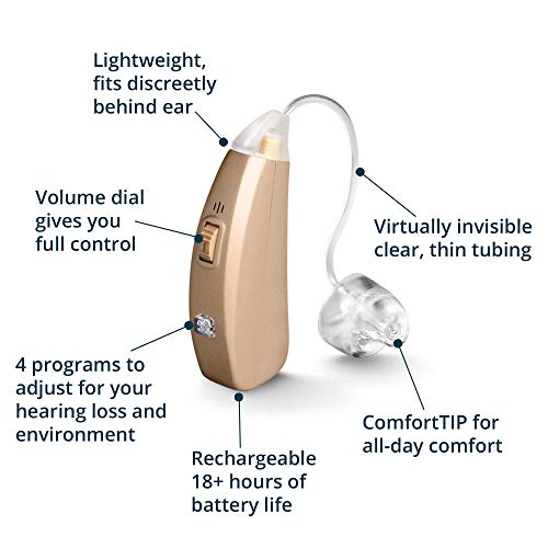 Mdhearingaid Buying Guide GistGear