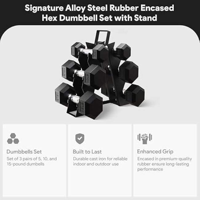 BalanceFrom Premium Rubber Encased Hex Dumbbell Sets, 46LBS Set, 60LBS Set, 100LBS Set