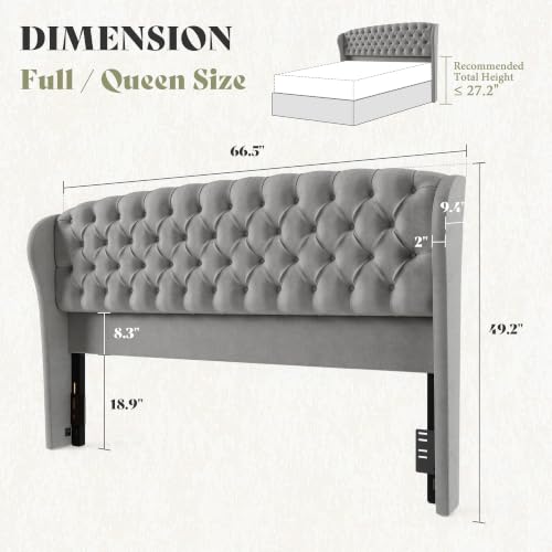 Image of AMERLIFE Full /Queen Headboard Only, Velvet Upholstered Wingback, Grey