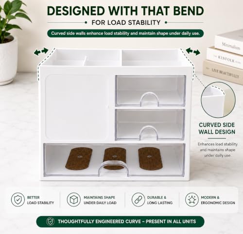 Image of Wishmigo Desk Organizer with 3 Transparent Drawers | Stationery Organizer for Study Table | Multipurpose Storage Organizer for Office Desk, Home, Students, Vanity & Kitchen (Normal White)