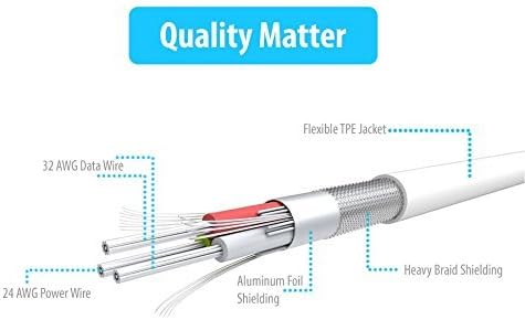 HomeSpot 8pin Cable Fast Charging USB Power Charge & Sync Cable Cord for Smartphones & Tablets Black 1 Pack