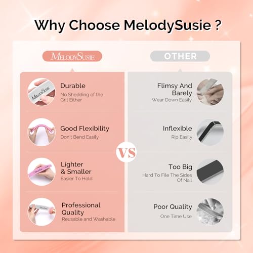 Image of MelodySusie 9Pcs Nail Buffers Set,Nail Files and Buffers,100 /180 Grit, Diamond Nail Buffer, Professional Nail Care Tools Kit for Home Use,Salon