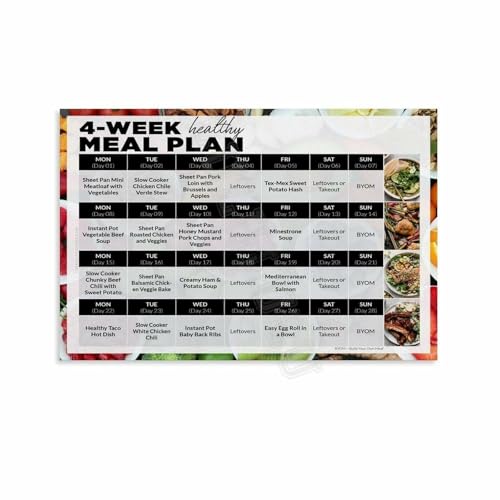 Organized Eating Poster Weekly Food Chart Wall Art Print Kitchen Wall Decor Clean Aesthetic for Home Chef(Framed,08x12inch(20x30