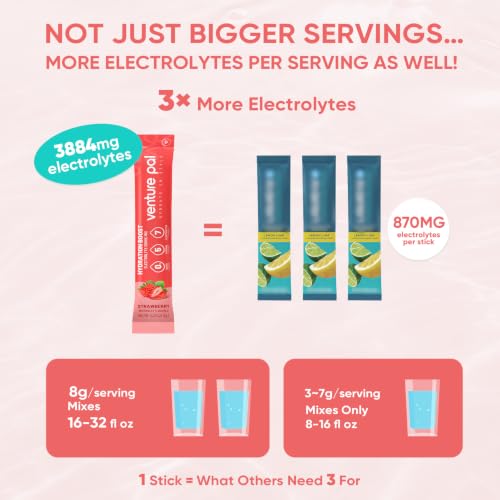 Image of Venture Pal Sugar Free Electrolyte Powder, Liquid Daily IV Hydration Packet