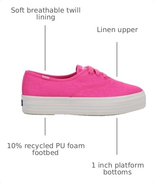 Image of Keds Women's Point Lace Up Sneakers