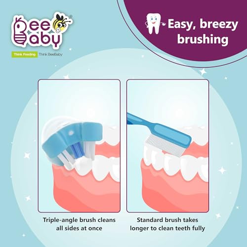 Image of BeeBaby Triple Angle Brush Buddy Toothbrush for Kids 3-6 Years. Suction Cup, 3 Side Super Soft Time to Change Indicator Bristles Ideal for Milk & Permanent Teeth. 100% BPA Free. Blue