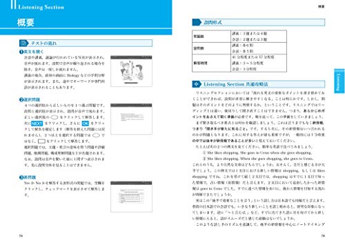 Pack TOEFL iBT Test initiation complète matériel de préparation examen