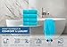 DAN RIVER Bath Towels Set of 4, 27 x 54 Inches, 100% Cotton, Larger & Lighter Weight, Quicker to Dry, Super Soft and Absorbent, Ideal Aqua Bath Towels for Daily Use