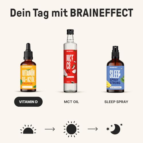BRAINEFFECT Vitamin D3 K2 Tropfen – Hochdosiert, 500% Tagesbedarf – Ansicht 8