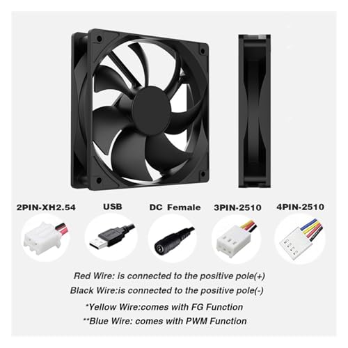 Ventilador de refrigerador 24V DC de 12cm y baja velocidad con extractor silencioso 7
