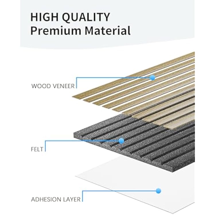 2 Packs 3D Wall Panels Peel and Stick | Wall Panels for Interior Wall Decor | Self Adhesive Sound Absorbing Planks | Acoustic Wood Slat Wall Panels | 94.48 * 11.80in | 0.4 Depth | Ebony
