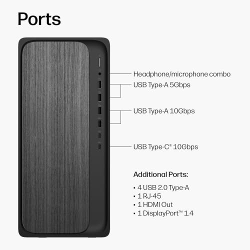 Image of HP OmniDesk Desktop Computer | Intel Core Ultra 7 265 | 16GB DDR5 RAM | 1TB PCIe SSD | Wi-Fi 6 | USB-C & HDMI | Wireless Keyboard & Mouse | Windows 11 | for Business & Office Productivity
