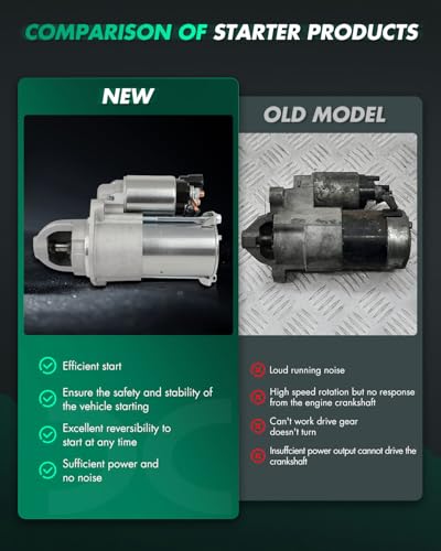 Image of SCITOO Starter Motor fit for Hyundai for Genesis Coupe 2.0L 2010-2013,for Hyundai for Sonata 2.4L 2006-2009,for Kia for Forte 2.0L 2010 Replacement Starter 17989