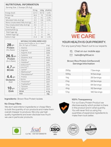 Nutrition label 4