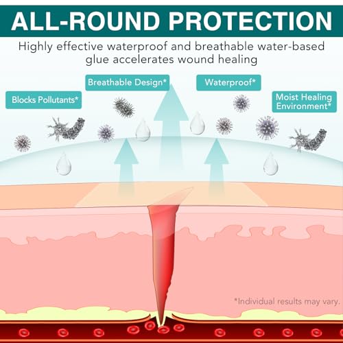 Hydrokolloid Pflaster Rolle 5cmx3.6m, Hydrokolloid Rolle für Wundverbände, Selbstklebender Wasserfestes Hydrokolloid Wundpflaster & Hautfreundlich Wundauflagen für Schnittwunden und Kratzer (1)