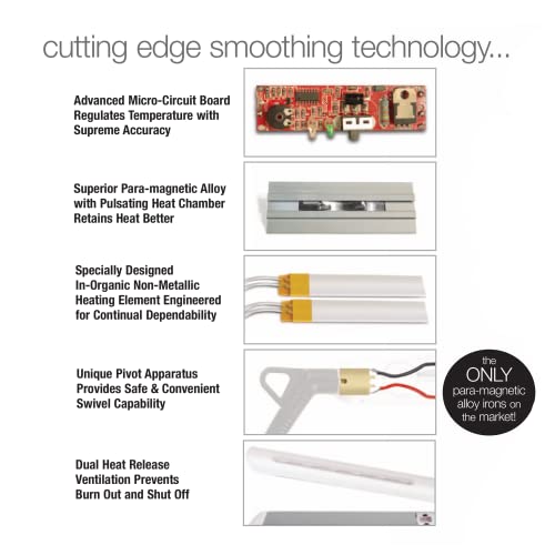 The Cure Flat Iron | 450 °F Para-Magnetic Alloy Hair Straightener | For Superior Smoothing, Straightening, Curling & Waving | Instant Heating & Constant Temperature Control | Protects From Heat Damage #TOP3