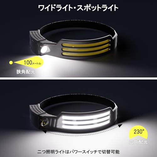 LUTW ヘッドライト 充電式 LED ヘッドランプ センサー付き COB&P8光源 JD-H302 の商品画像 2