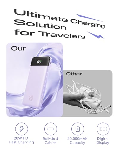 Image of Orfeika 20000mAh Power Bank Fast Charging, Portable Charger with 4 Built-in Cables & 6 Outputs, 20W PD USB C Battery Pack Compatible with iPhone 16 /15, Galaxy, Android, iPad & More (Travel Essential)