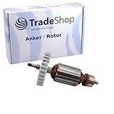 Trade-Shop