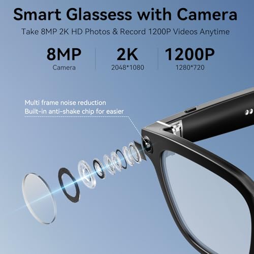 Amwentu AI Smart Glasses thumbnail 7