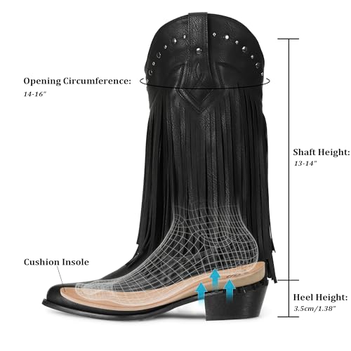 SheSole black boots – image 5