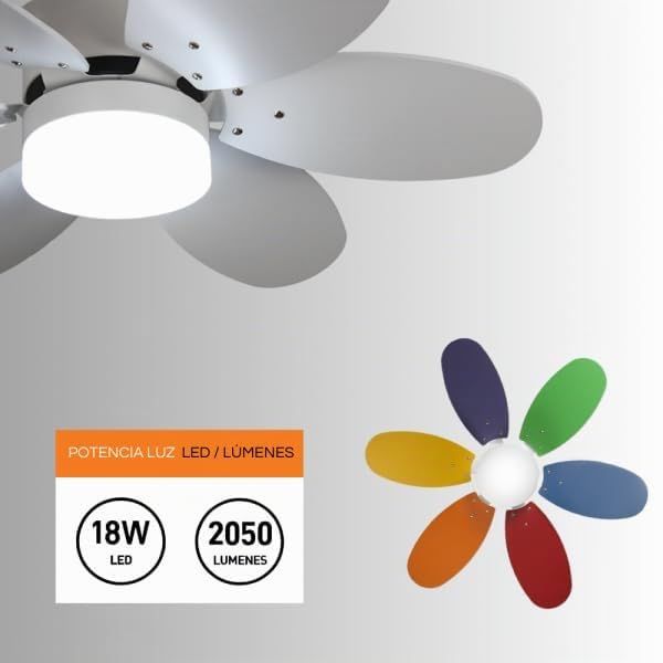 Bilake Kids Ventilador de Techo Infantil con Luz LED y Mando a Distancia, Silencioso, Aspas Reversibles, 85 cm, 3 Tonos de Luz Regulables para Habitación Infantil y Juvenil (Vivos/Blanco Reversible)