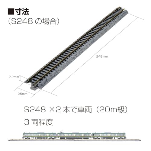 KATO 20-861 N Gauge Inner Double Wire Endless Set V2 Train Model Rail Set - 5