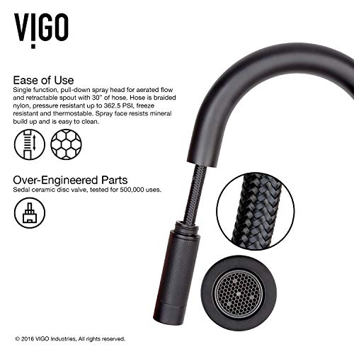 Vigo Vg02008Mb 17" H Gramercy Single-Handle With Pull-Down Sprayer Kitchen Faucet In Matte Black #TOP6