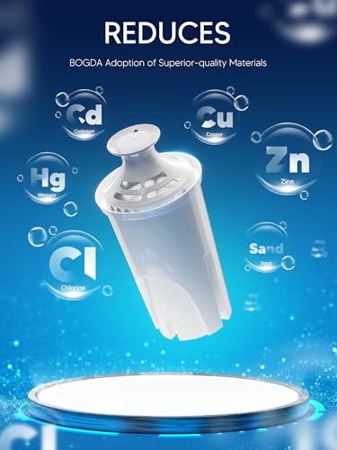 Water Filter Replacements Fit for Bri-ta Pitchers and Dispensers Compatiable with Bri-ta Filter Replacement Fit for Bri-ta Water Pitcher Classic OB03, 35557 Ma-vea 107007, and More, 6 Count By BOGDA