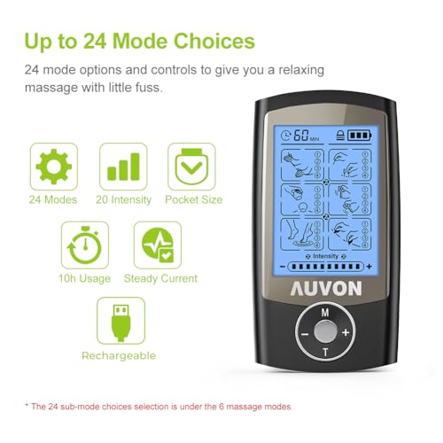 image for AUVON Rechargeable TENS Unit Muscle Stimulator, 24 Modes 4th Gen TENS 