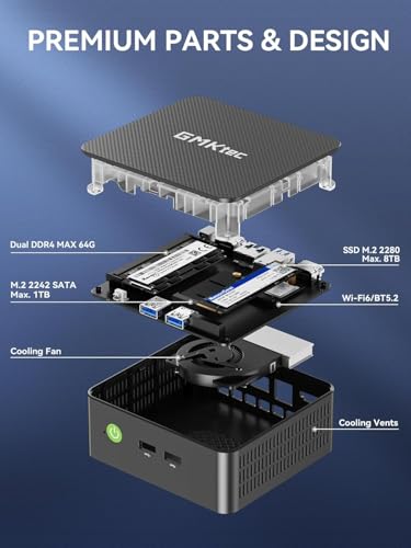 Image of GMKtec Mini PC Intel Core i3-10110U Processor (Beats 4300U /N150) 16GB DDR4 256GB SSD Intel i226-V RJ45 Ethernet Desktop Computer 4K Dual / 4X USB3.2 / WiFi 6 BT5.2 / Nucbox G3 Pro
