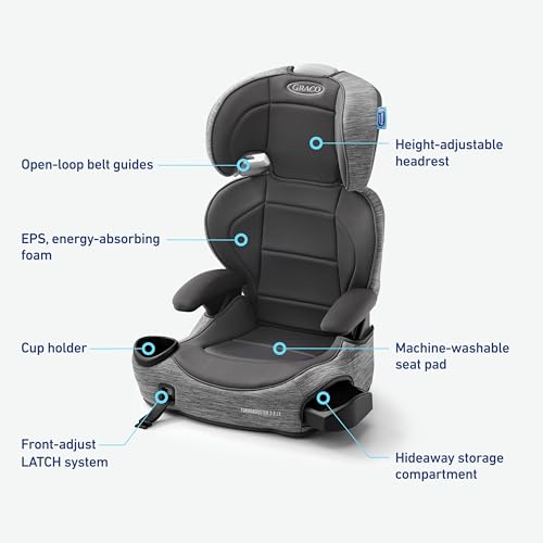 Image of Graco TurboBooster 2.0 LX Highback Booster Seat with Latch System, Gannon; Infant to Toddler Transition car seat, Safe & Comfortable