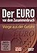 Produktbild Der Euro vor dem Zusammenbruch, DVD [VHS]