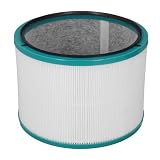 Pwshymi Hocheffizienter Luftreiniger-Ersatzfilter für DP01 DP02, Effiziente Filterung für Staub...