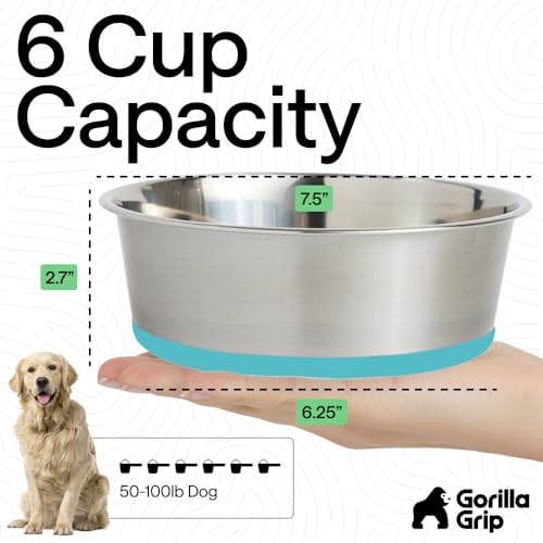 Image of GORILLA GRIP Dog Bowls, Food Grade 304 Stainless Steel Holds 6 Cups Each (48 fl oz) Food and Water Bowl for Feeding Dogs and Cats Dishwasher Safe Rust Resistant BPA Free Rubber Base Set of 2 Turquoise