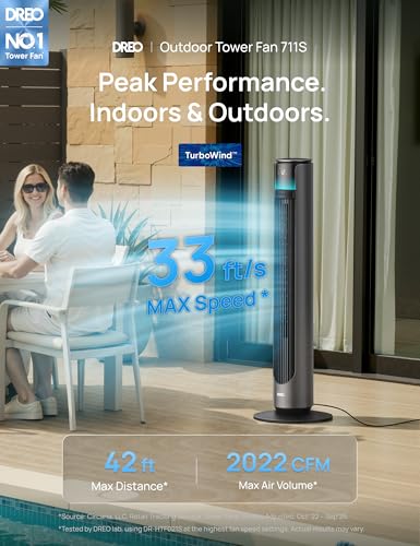 DREO Smart Tower Fan detail