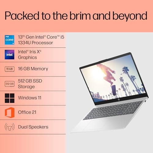 Product Variant View