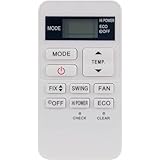 Compatible avec RAS-16BAVG-E RAS-16BKVG-E RAS-13BAVG-E RAS-107SKV-E6 RAS-137SKV-E5 RAS-10BAVG-E RAS-13BKVG-E RAS-10BKVG-E RAS- RAS-077SKV-E6