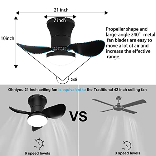 Ceiling Fan With Lights And Remote - 21'' Small Modern Ceiling Fan Remote & App Control - Dimmable Metal Blades Flush Mount Quiet Mini Ceiling Fans Lights For Kitchen Dining Room Bedroom(Black) #TOP2