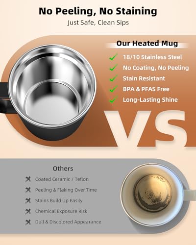 Nuwave Smart Heated Coffee Rechargeable Mug Review