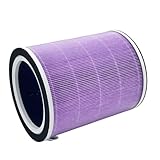 CHNPOFNT空気清浄機はフィルタの代わりに、Acerpure Pro Classic AP552-10W AP352-10W，Acerpure cool AC551-50W空気清浄機と互換性がある，型番ACF173/ACF275。 [並行輸入品]