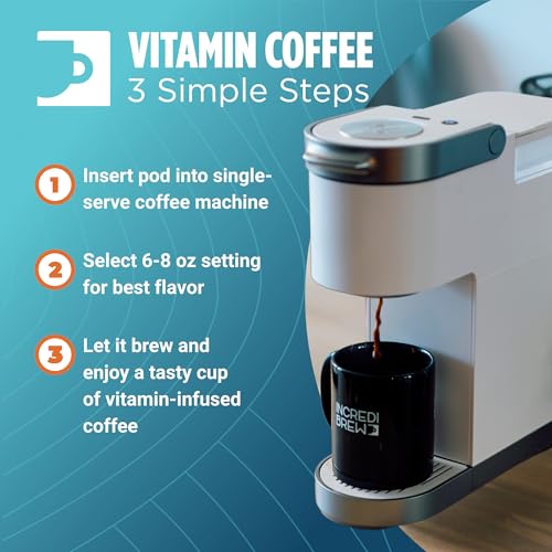 Incredibrew Vitamin Coffee Pods, Keto Friendly with No Sugar; Medium Roast; 10 Recyclable Pods