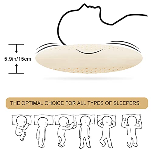 Talalay 100% Natural Premium Latex Pillow, Helps Relieve Pressure, Neck and Shoulder Pain, No Toxic Memory Foam… - Image 4